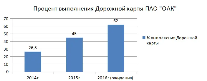 graph2.png graph2.png