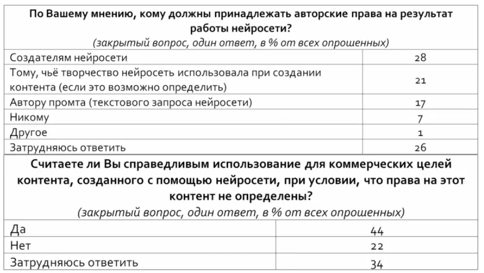 issledovanie3.png issledovanie3.png