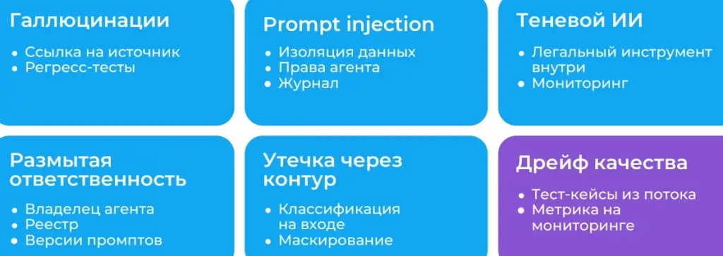 ИИ как объект контроля (риски).jpg ИИ как объект контроля (риски).jpg
