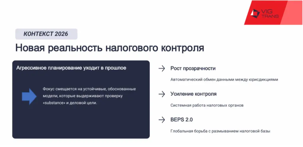 ГК VIG TRANS – Новая реальность налогового контроля.png ГК VIG TRANS – Новая реальность налогового контроля.png