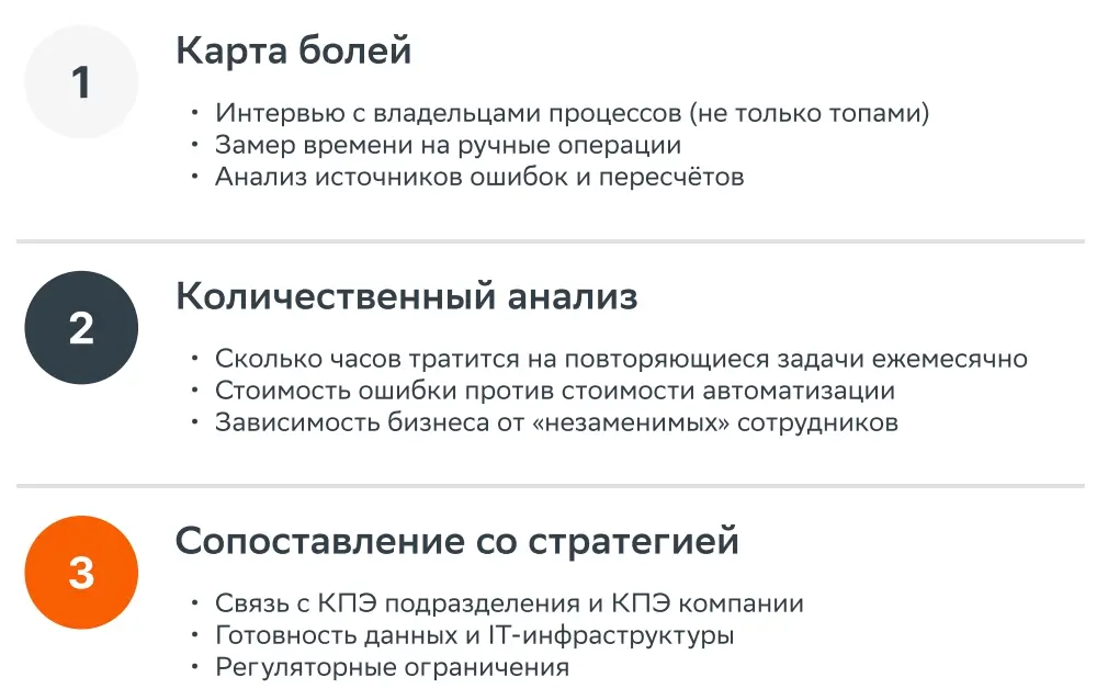 Что мы автоматизируем в первую очередь и с помощью каких инструментов Что мы автоматизируем в первую очередь и с помощью каких инструментов