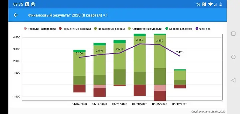 интерсофт интерсофт