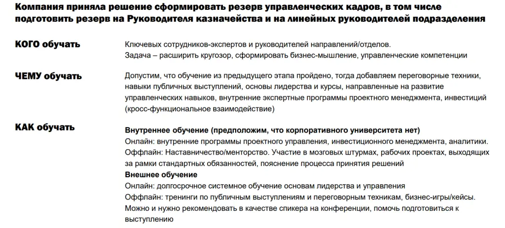формализации процесса формирования кадрового резерва формализации процесса формирования кадрового резерва