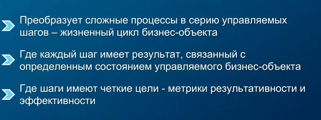 объектно-ориентированный подход к моделированию бизнес-системы объектно-ориентированный подход к моделированию бизнес-системы