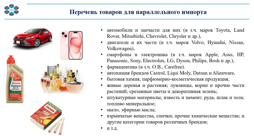 Перечень товаров для параллельного импорта Перечень товаров для параллельного импорта