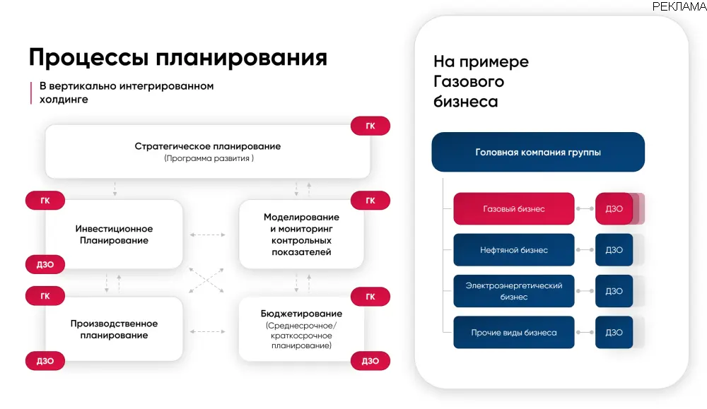 Рисунок1 Рисунок1