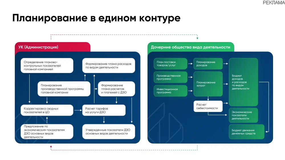 Рисунок2 Рисунок2