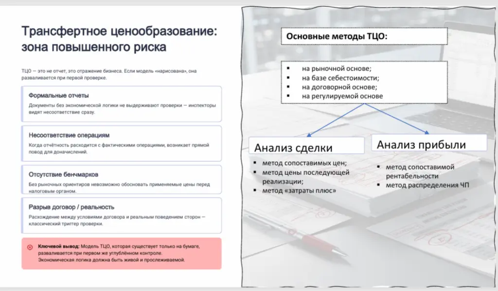 ГК VIG TRANS – Трансферное ценообразование.png ГК VIG TRANS – Трансферное ценообразование.png