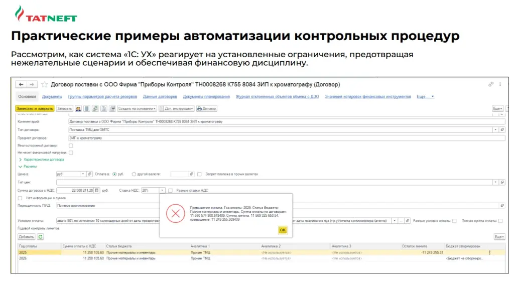 Практические примеры автоматизации контрольных процедур Практические примеры автоматизации контрольных процедур