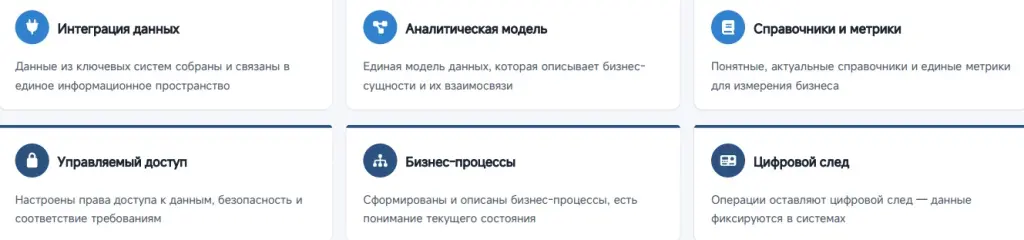 ПЭК — Условия для внедрения ИИ.jpg ПЭК — Условия для внедрения ИИ.jpg