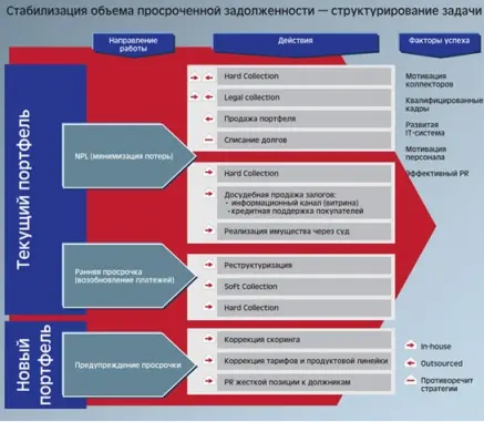 vtb-debt.jpg