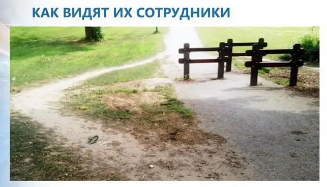 nlmk — бизнес-процесс nlmk — бизнес-процесс