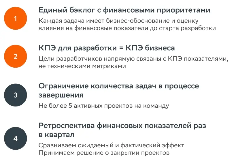 Управление разработкой Управление разработкой