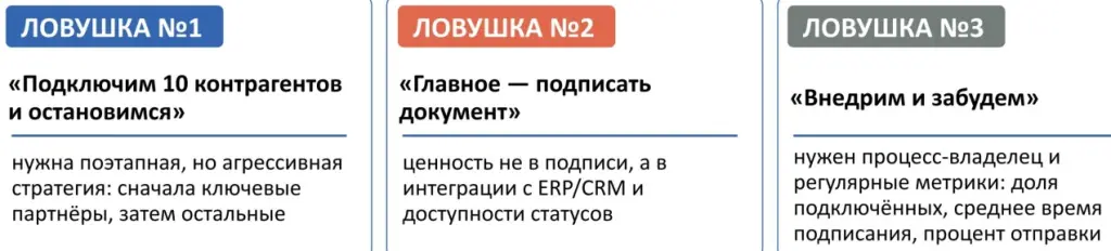 ГК «Эксперт» — ловушки при внедрении ЭДО.jpg
