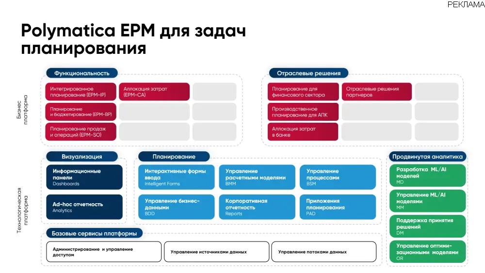Рисунок3 Рисунок3