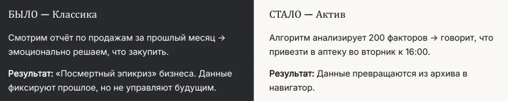 Фидиа – Результаты внедрения веб-системы.jpg Фидиа – Результаты внедрения веб-системы.jpg
