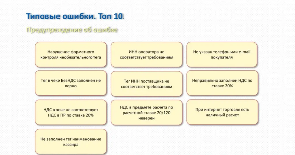 Предупреждение об ошибке Предупреждение об ошибке