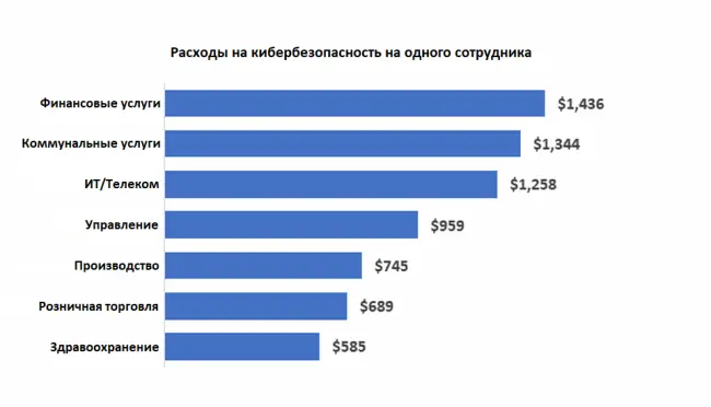 Рисунок 1.jpg
