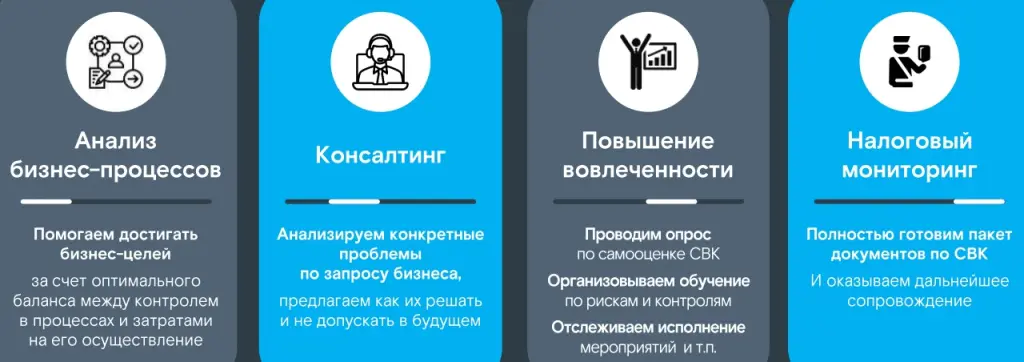 Службы внутреннего контроля как полноценный партнер для бизнеса.jpg Службы внутреннего контроля как полноценный партнер для бизнеса.jpg