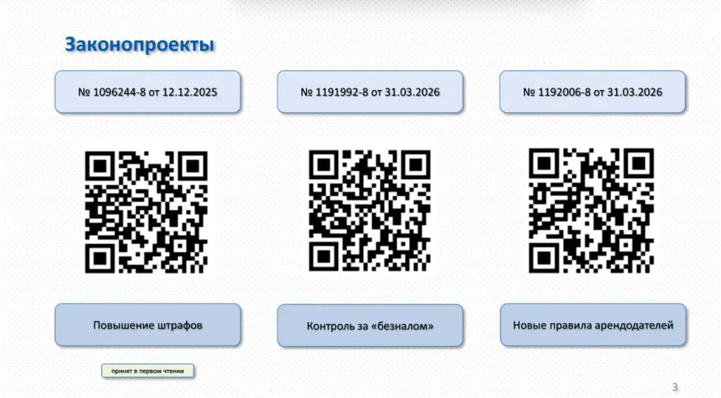 Законодательные изменения 2026 Скриншот 29-05-2026 091503.jpg