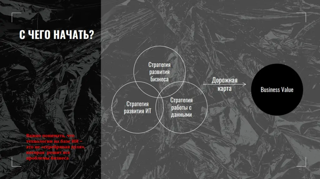 Кофемания — стратегии работы с ИИ Кофемания — стратегии работы с ИИ