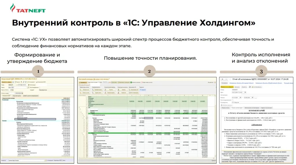 Внутренний контроль в «1С: Управление Холдингом» Внутренний контроль в «1С: Управление Холдингом»