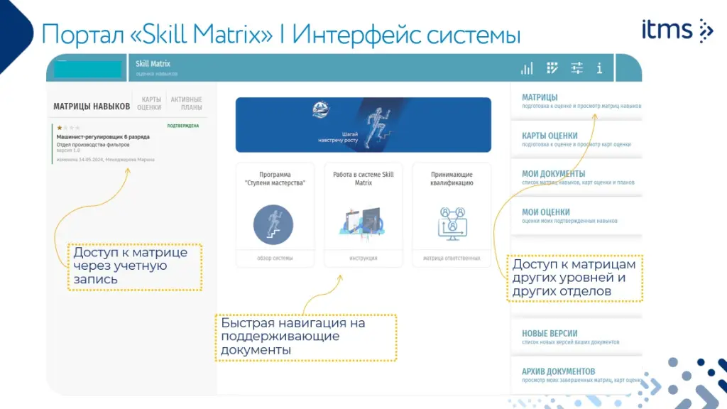 Skill Matrix — интерфейс системы Skill Matrix — интерфейс системы
