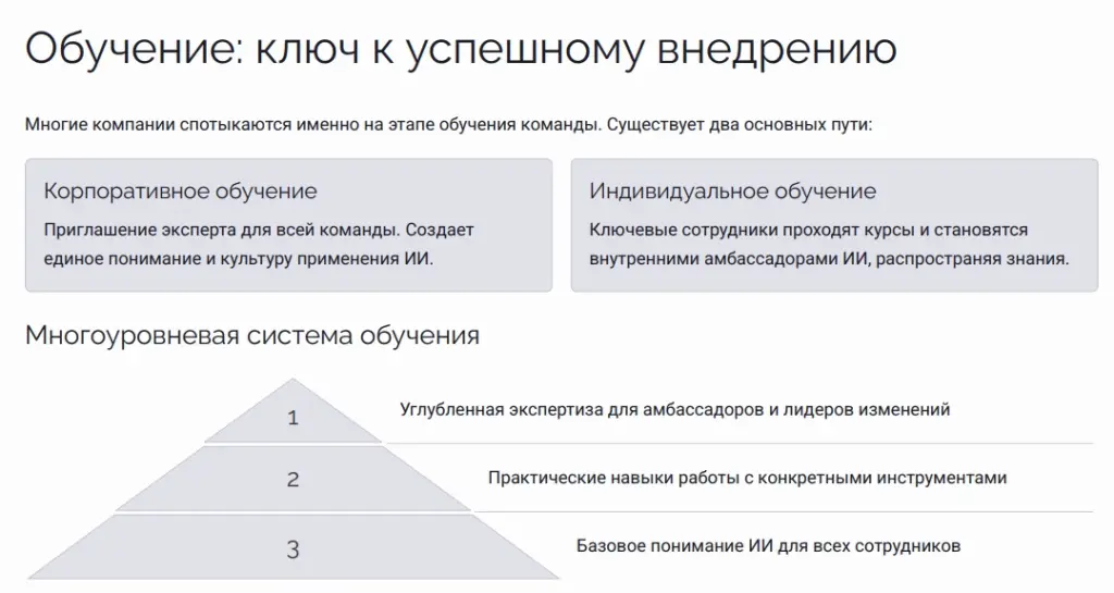 Обучение: ключ к успешному внедрению Обучение: ключ к успешному внедрению