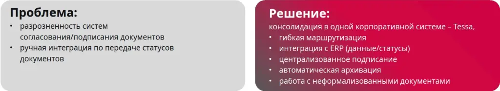 Черкизово – Проблемы и решения внедрения ЭДО.jpg