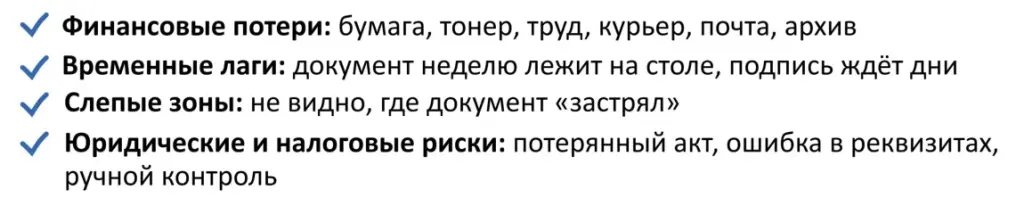 ГК «Эксперт» — Издержки, которые несет бизнес при использовании бумажного цикла.jpg