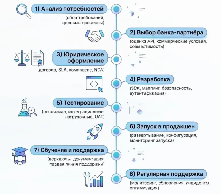 Рис 8 (2).jpg Рис 8 (2).jpg