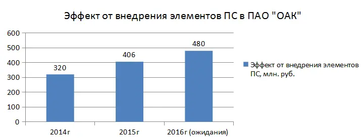 graph3.png graph3.png