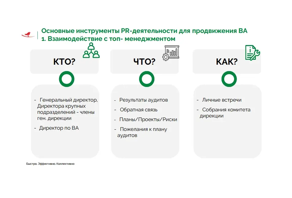 Взаимодействие с топ-менеджером Взаимодействие с топ-менеджером