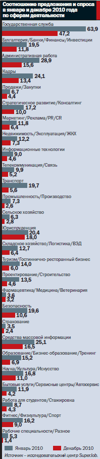 ankor.gif