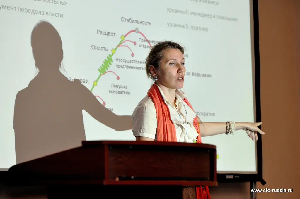 Марианна Крель<br />
Руководитель направления процессных изменений<br />
АЭМ-Технологии 139.jpg