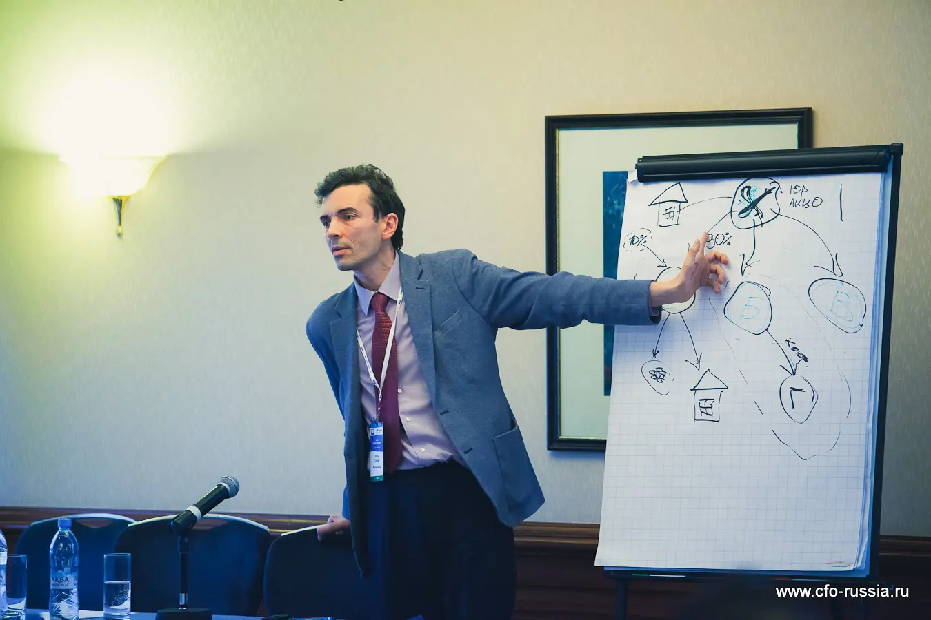 Сухарев Игорь<br />
Начальник отдела методологии бухгалтерского учета и отчетности<br />
Минфин России IMG_8542.jpg