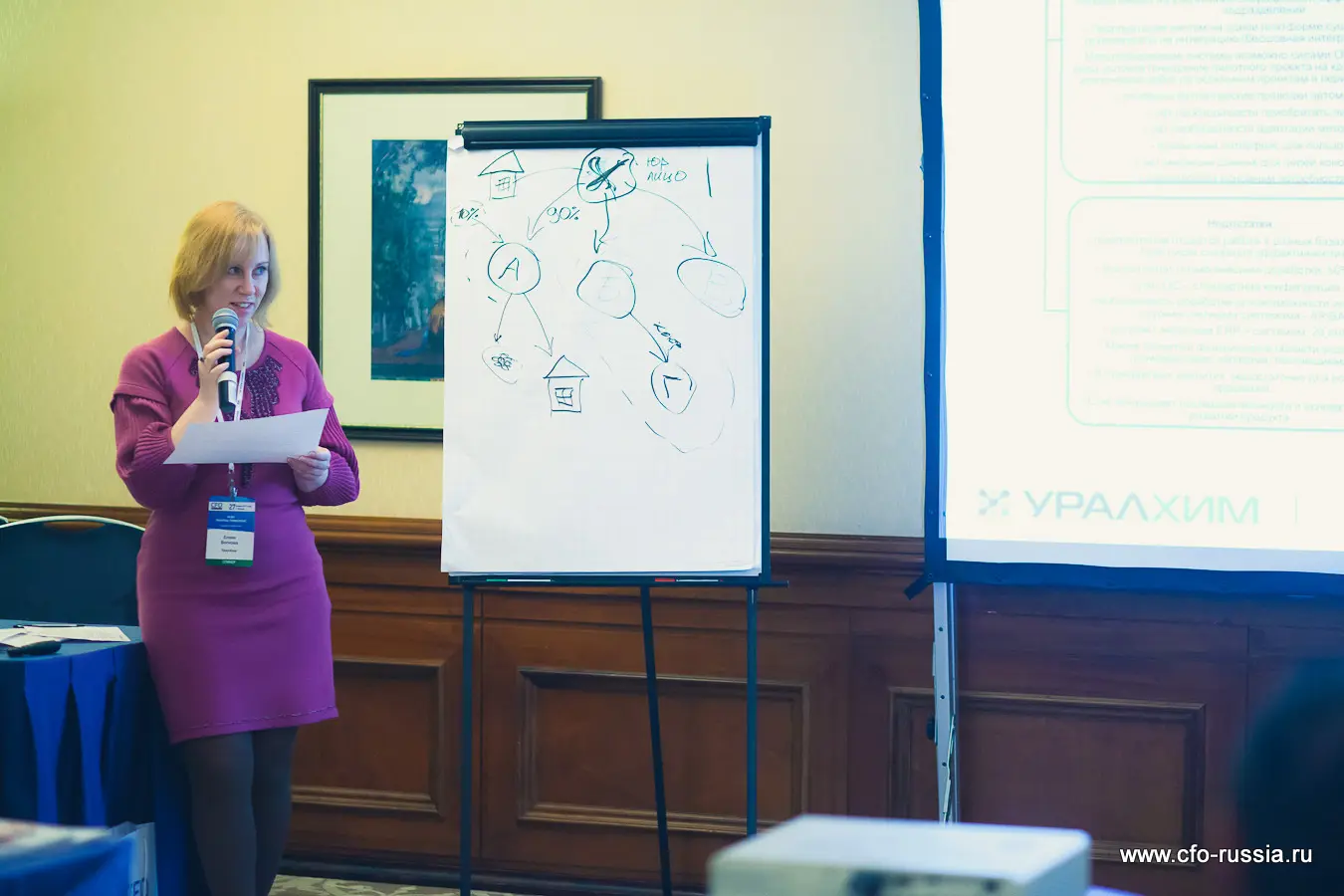 Волкова Елена <br />
Руководитель направления методологии международной отчетности УралХим IMG_8812.jpg