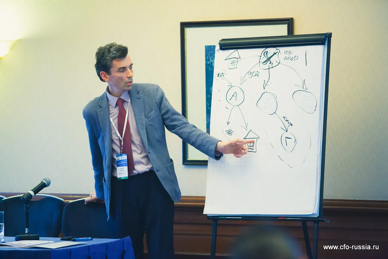 Сухарев Игорь<br />
Начальник отдела методологии бухгалтерского учета и отчетности<br />
Минфин России IMG_8538.jpg