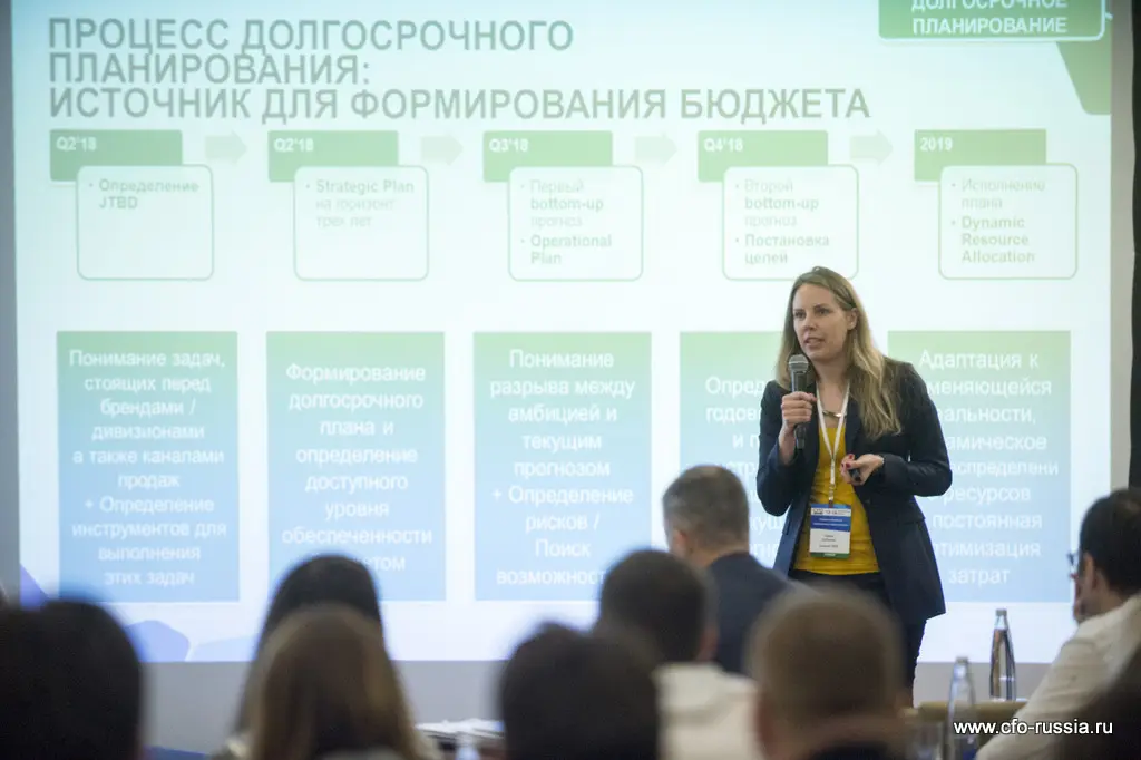 Нина Зубкова<br />
Старший финансовый менеджер управления бизнес-отчетности и бюджетирования<br />
Unilever RUB ART_3559.JPG